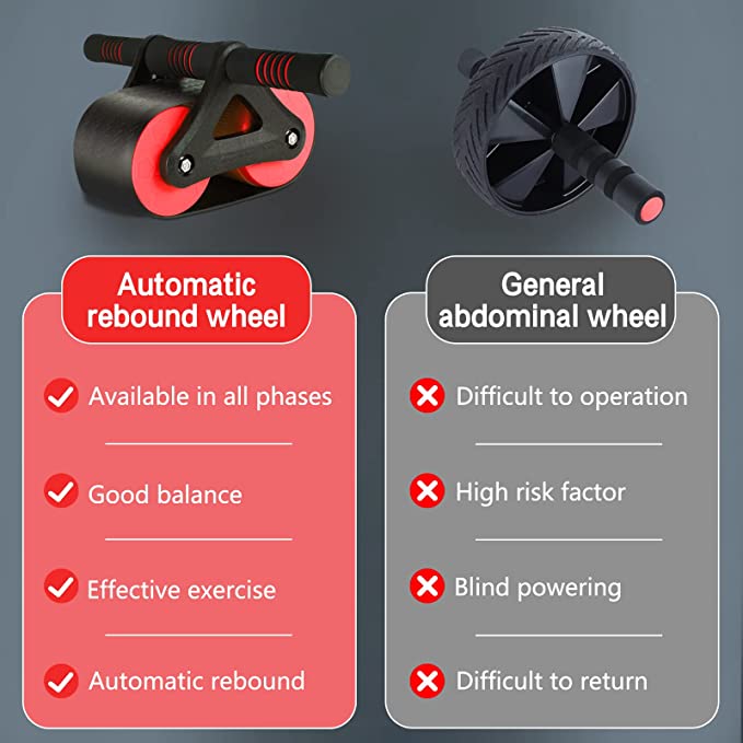 Automatic Rebound Abdominal Wheel