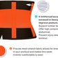 Upgraded High Quality Tummy Trimmer Slimming Belt