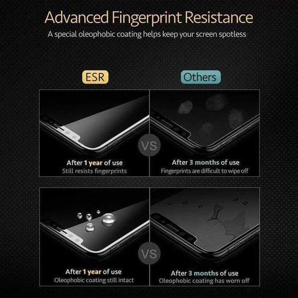 [Buy 1 Get 1 FREE!] HD Privacy Screen Protector